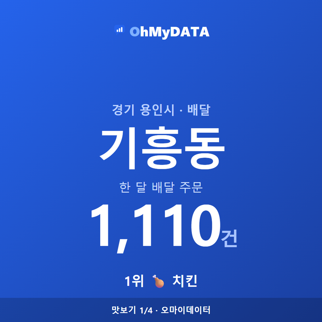 기흥동 맛보기 1/4