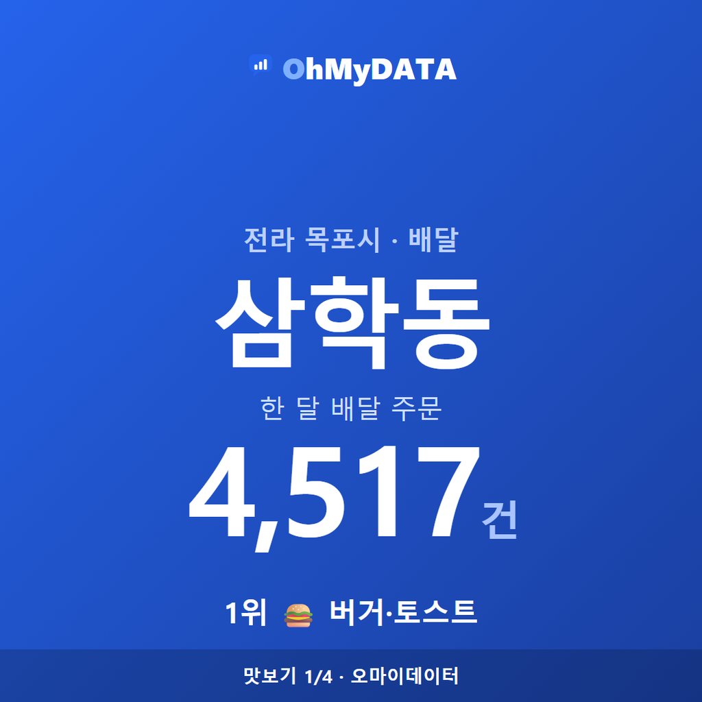 삼학동 맛보기 1/4