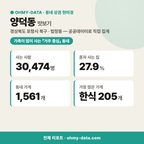 양덕동 양덕동_맛보기_1.png