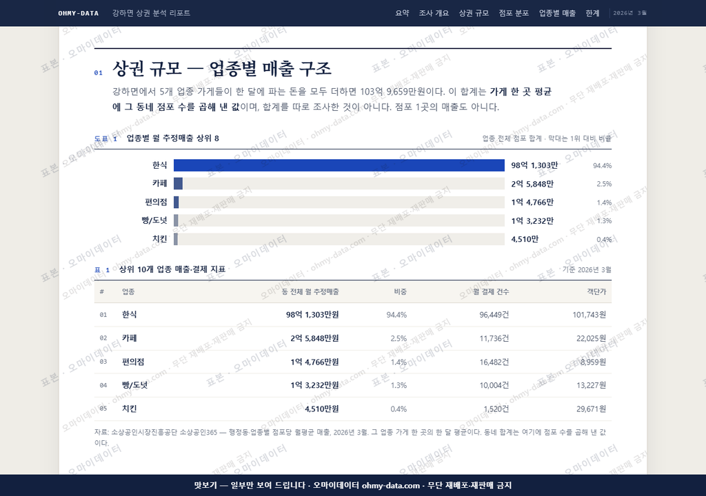 강하면 강하면_맛보기1.png