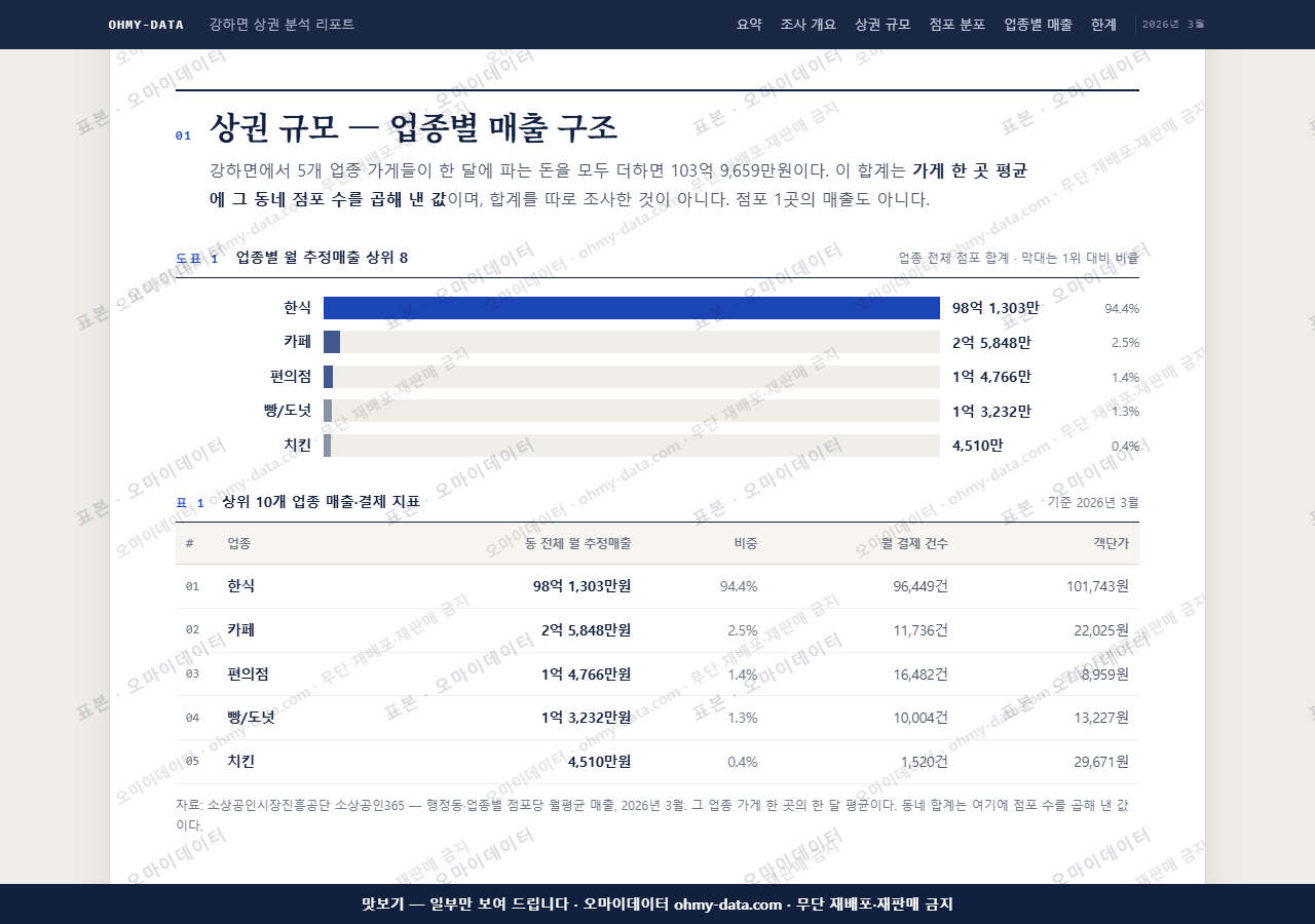 강하면 강하면_맛보기1.png