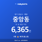 중앙동 맛보기 1/4