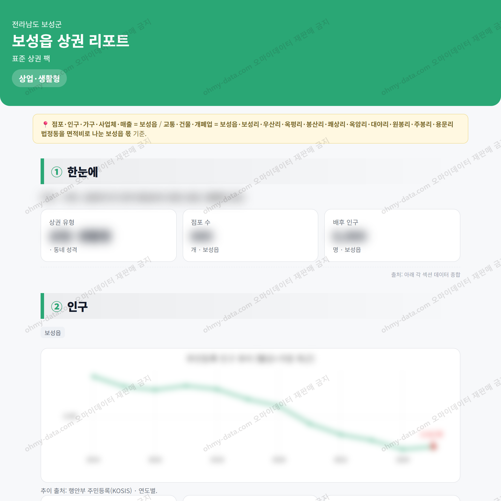 보성읍 보성읍_맛보기_1.png