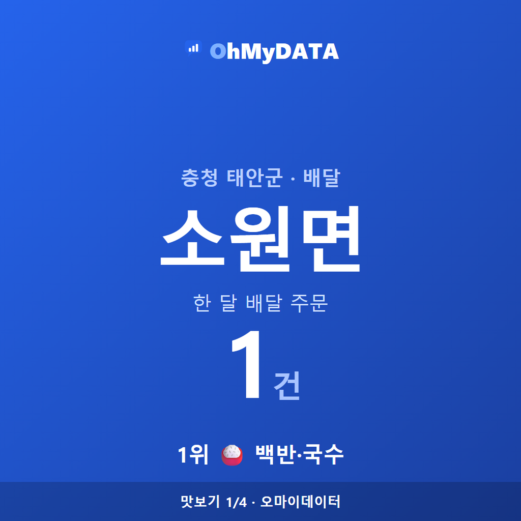 소원면 맛보기 1/4