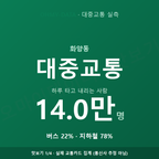 화양동 맛보기