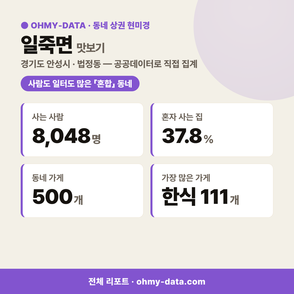 일죽면 일죽면_맛보기_1.png