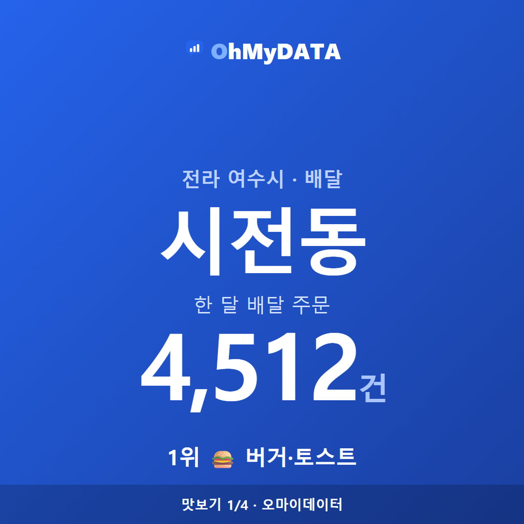 시전동 맛보기 1/4