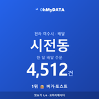 시전동 맛보기 1/4