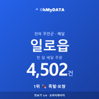 일로읍 맛보기 1/4