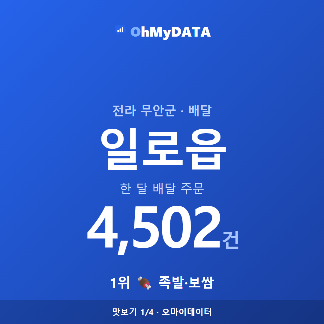 일로읍 맛보기 1/4