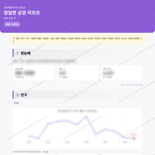 청일면 청일면_맛보기_1.png