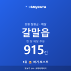 갈말읍 맛보기 1/4