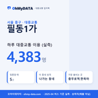 필동1가 대중교통 입지팩 표지