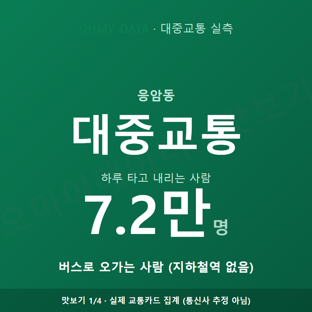 응암동 맛보기