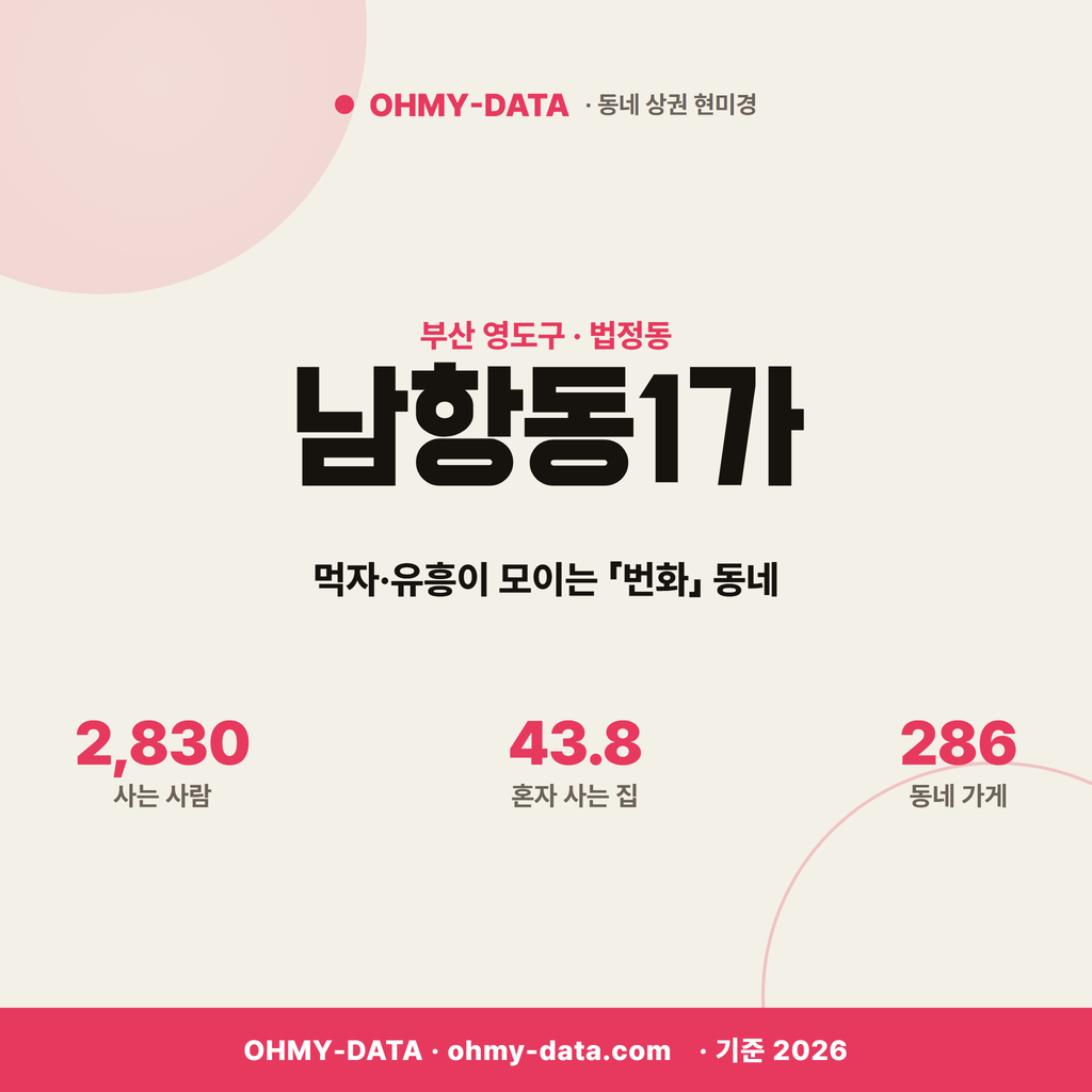 남항동1가 남항동1가_표지.png