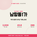 남항동1가 남항동1가_표지.png