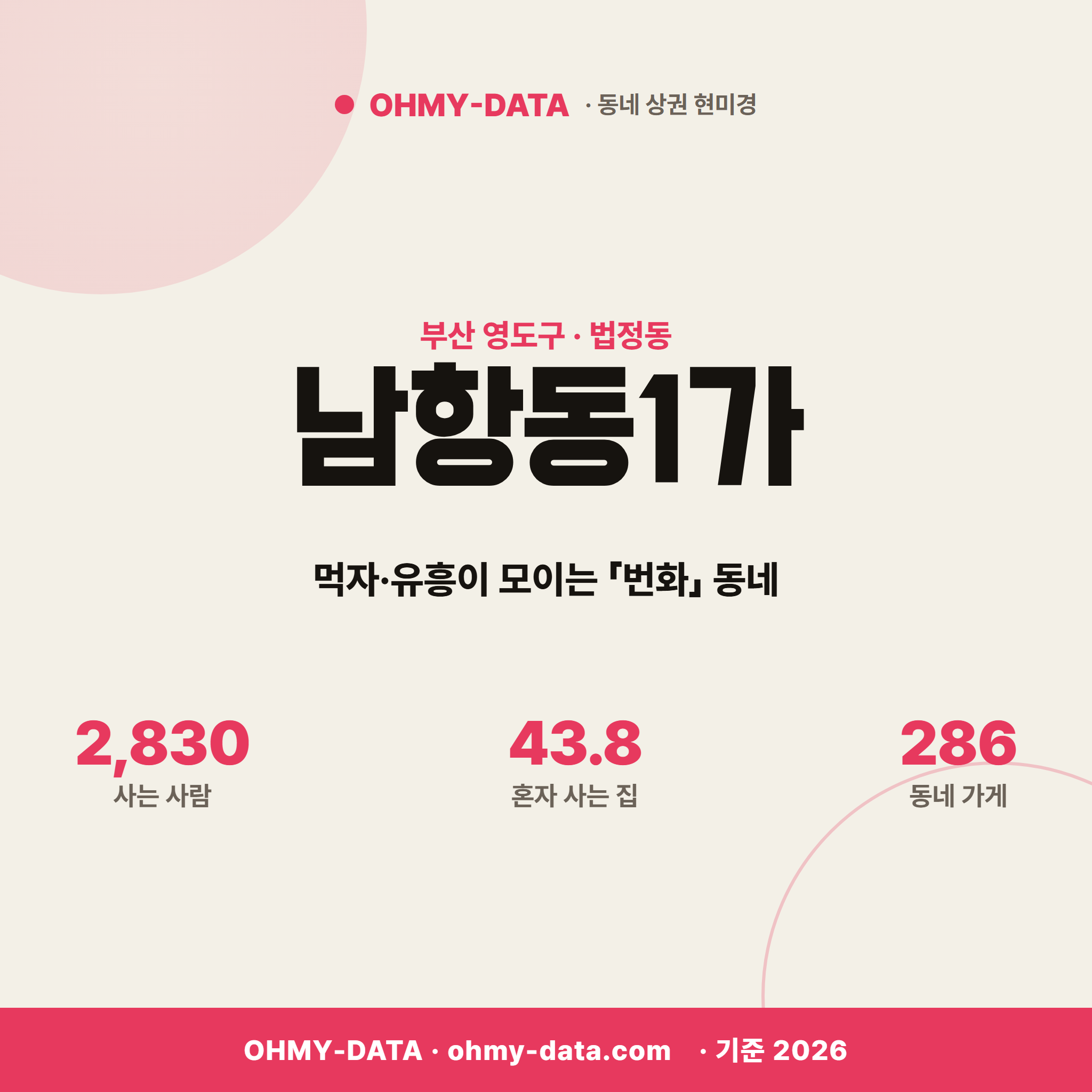 남항동1가 남항동1가_표지.png