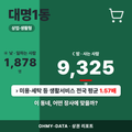 대명1동 대명1동_표지.png
