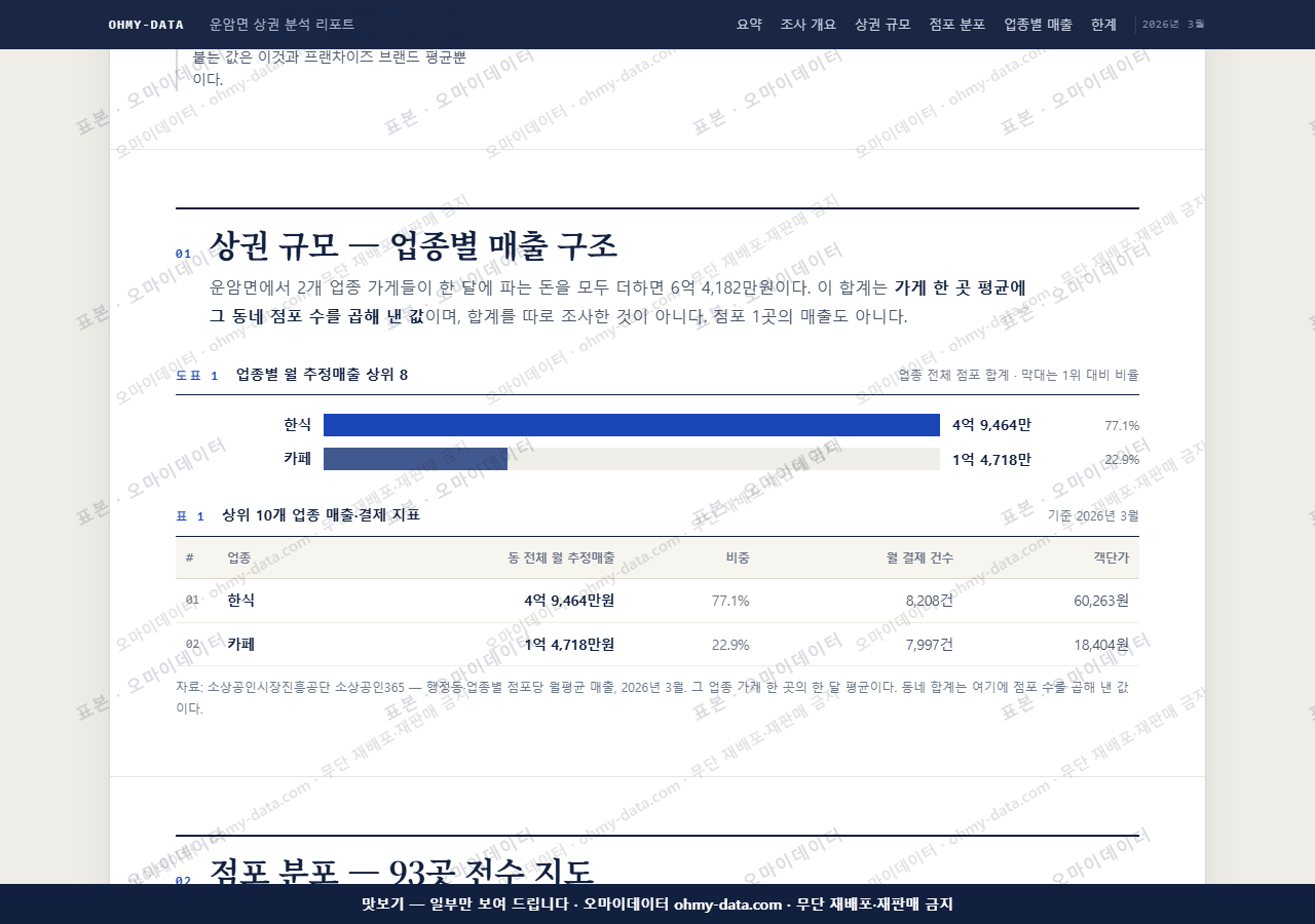 운암면 운암면_맛보기1.png