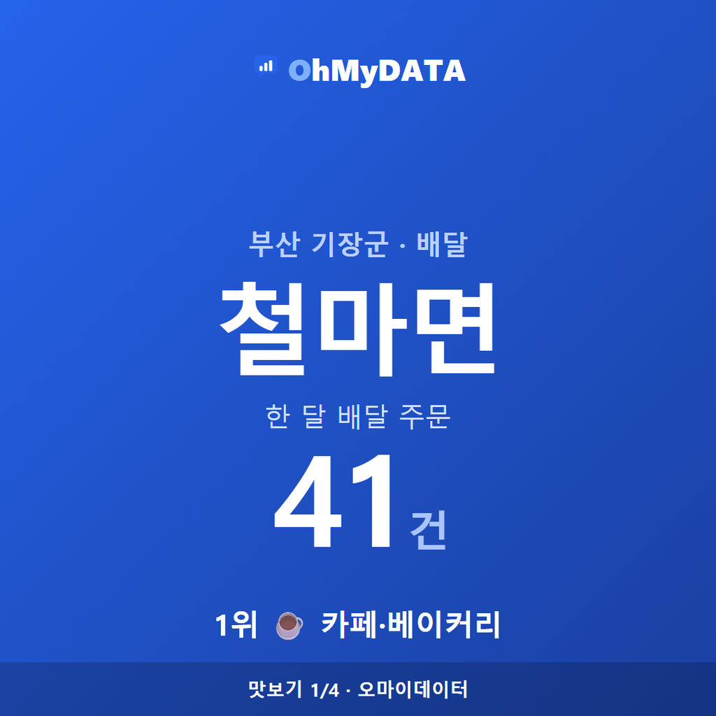 철마면 맛보기 1/4