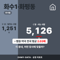 화수1·화평동 화수1·화평동_표지.png