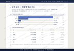 대곶면 대곶면_맛보기1.png