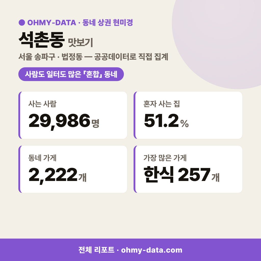 석촌동 석촌동_맛보기_1.png
