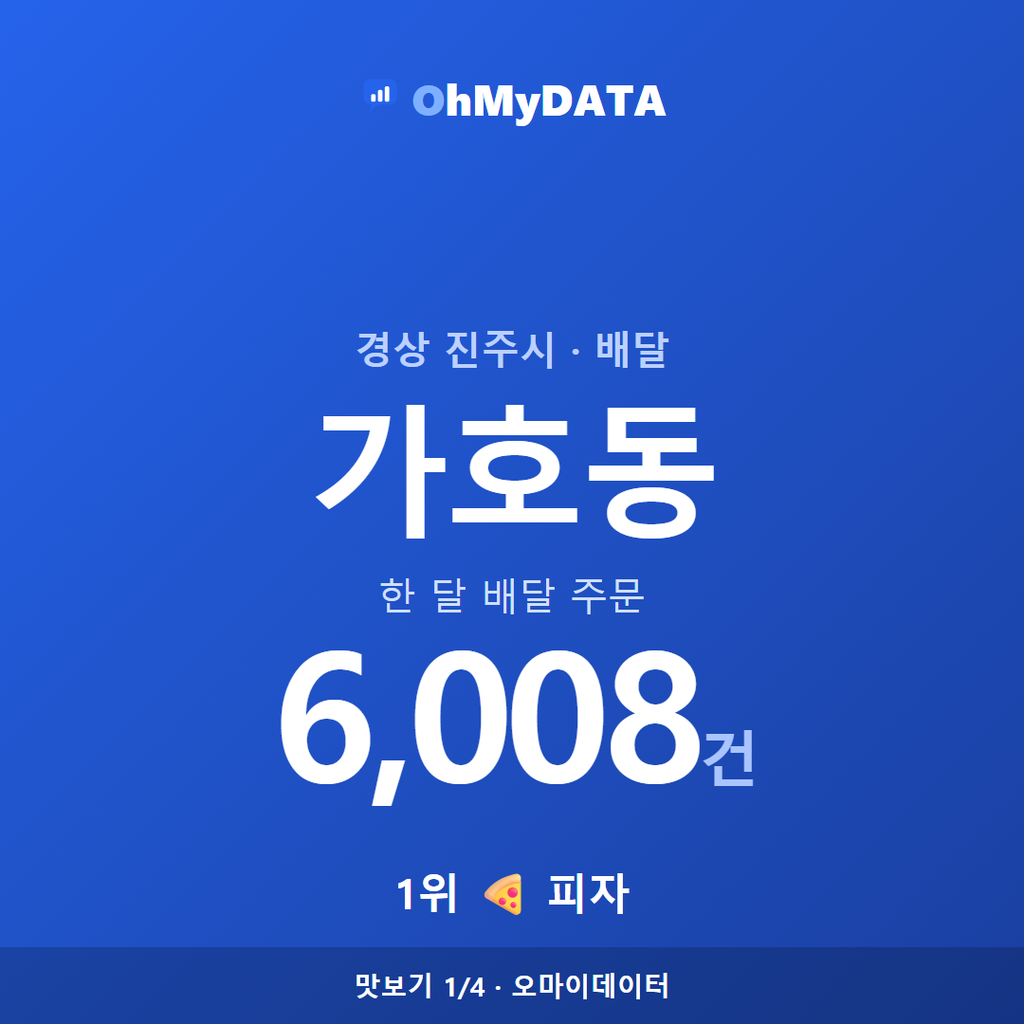 가호동 맛보기 1/4