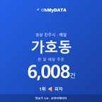 가호동 맛보기 1/4