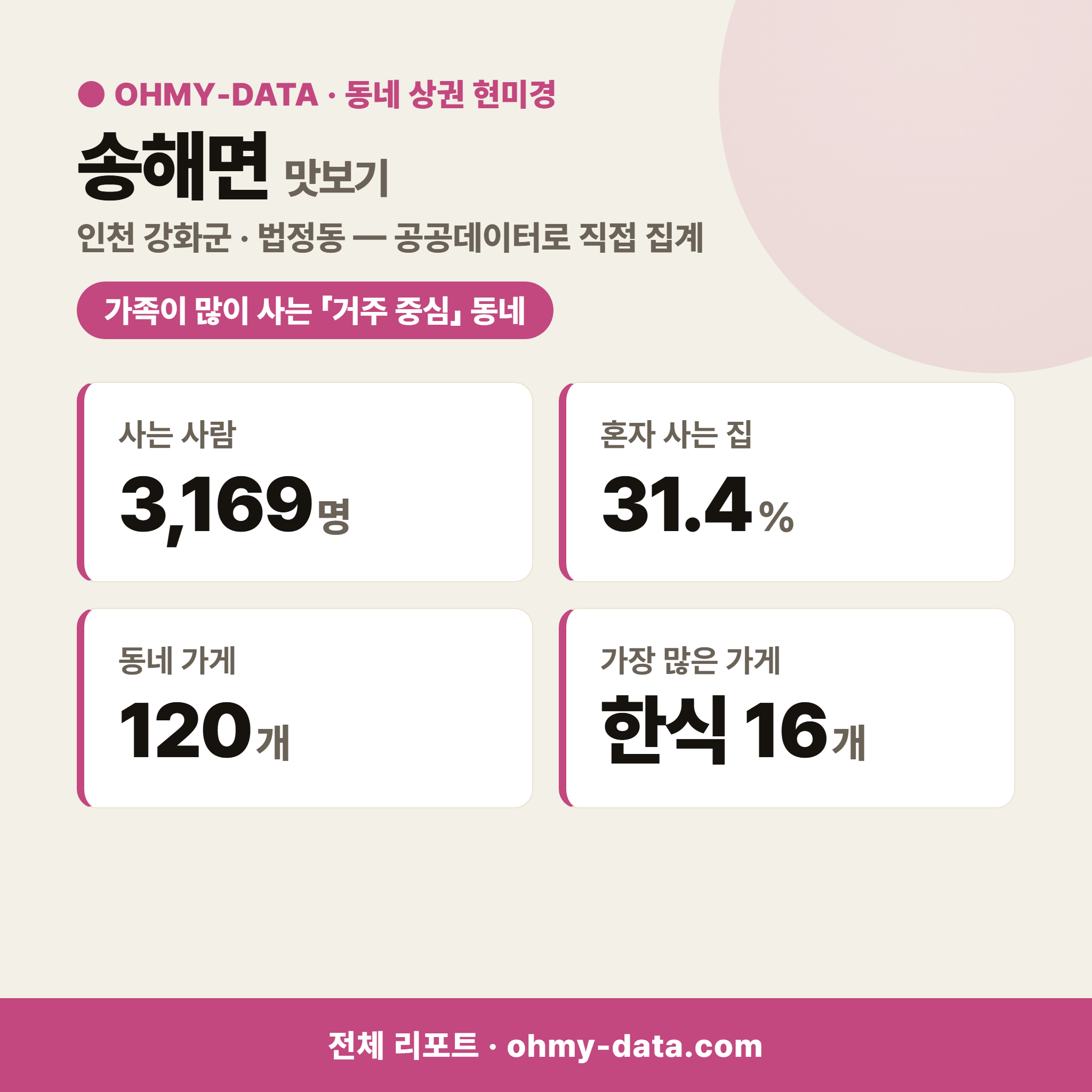 송해면 송해면_맛보기_1.png
