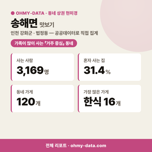 송해면 송해면_맛보기_1.png