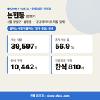 논현동 논현동_맛보기_1.png