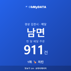 남면 맛보기 1/4