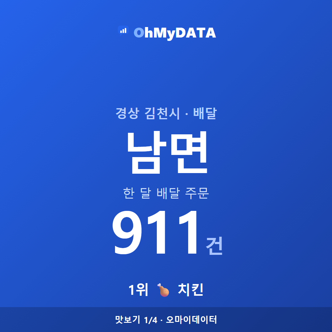 남면 맛보기 1/4