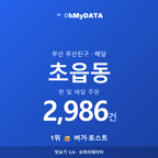 초읍동 맛보기 1/4