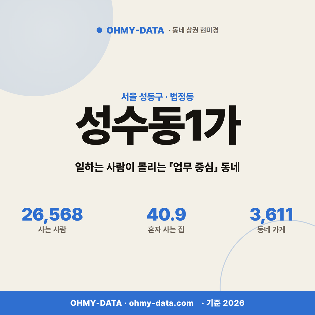 성수동1가 성수동1가_표지.png