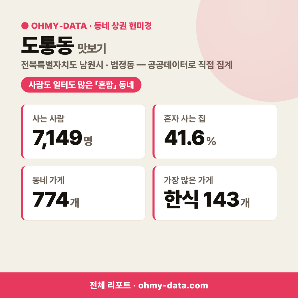 도통동 도통동_맛보기_1.png