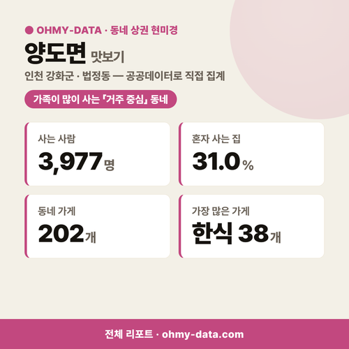 양도면 양도면_맛보기_1.png