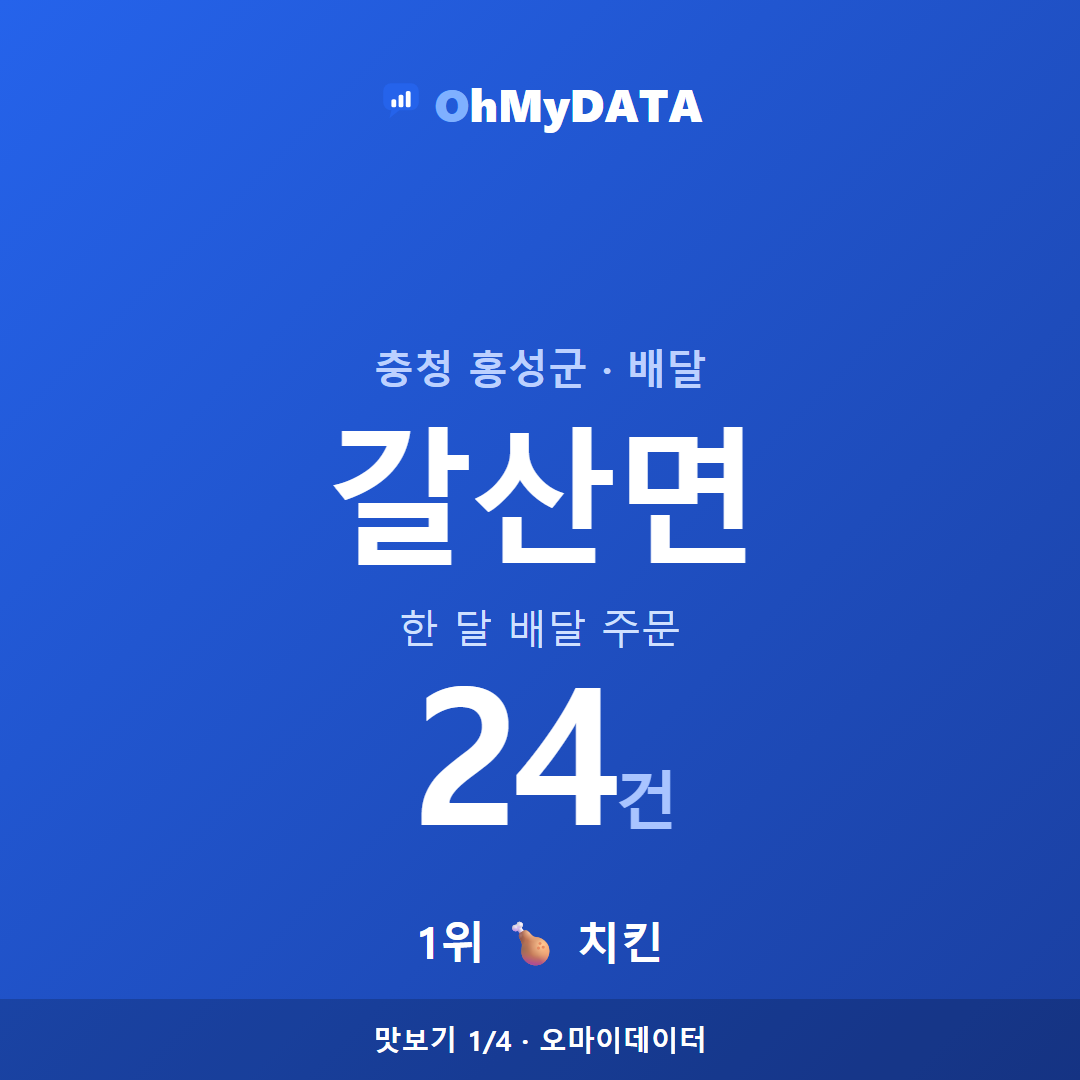 갈산면 맛보기 1/4