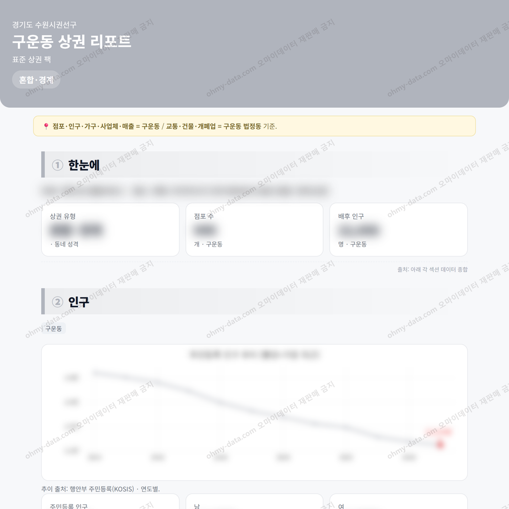 구운동 구운동_맛보기_1.png