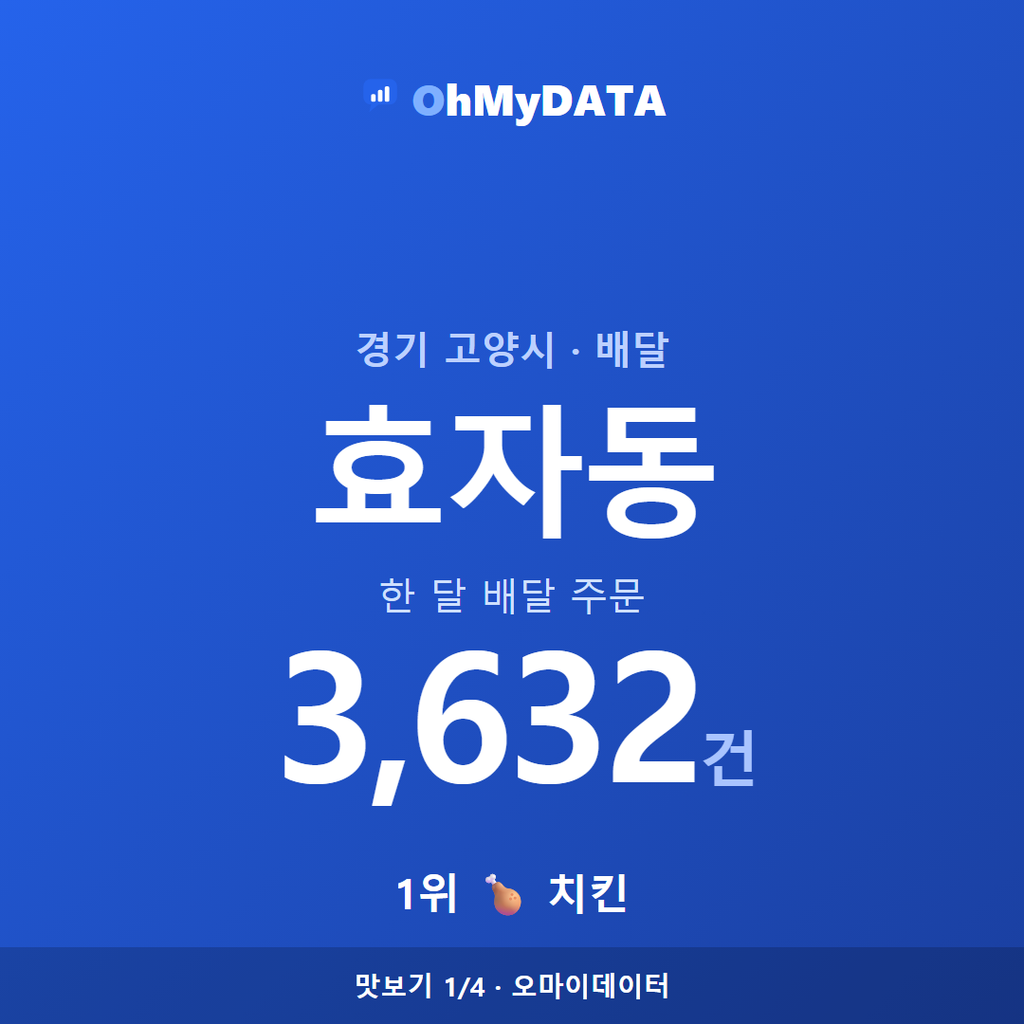 효자동 맛보기 1/4