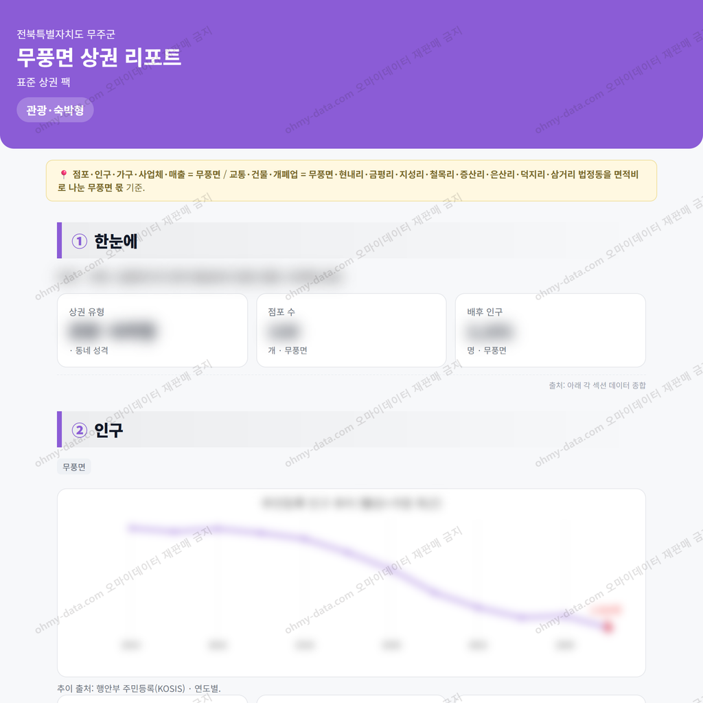 무풍면 무풍면_맛보기_1.png