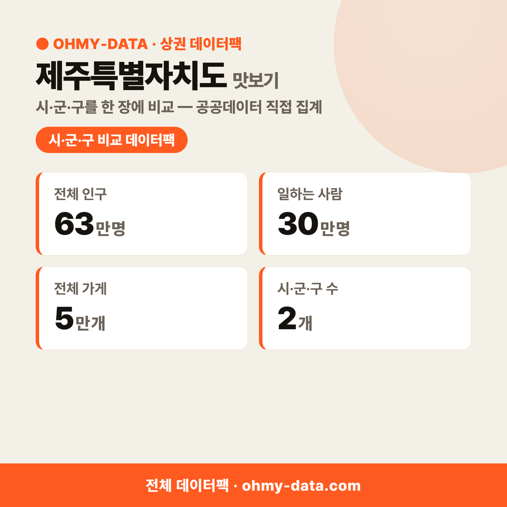 제주특별자치도 상권 데이터팩