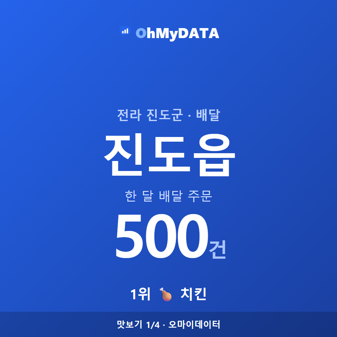 진도읍 맛보기 1/4