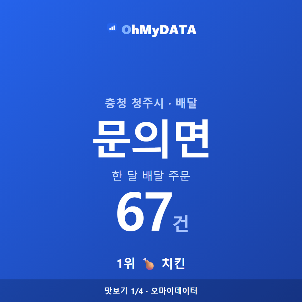 문의면 맛보기 1/4