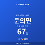 문의면 맛보기 1/4