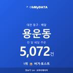 용운동 맛보기 1/4