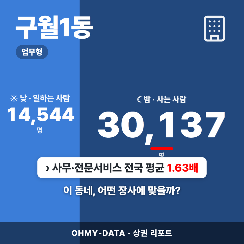구월1동 구월1동_표지.png