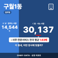 구월1동 구월1동_표지.png