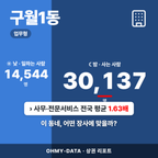 구월1동 구월1동_표지.png